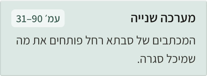 כרטיס ביט: מערכה שנייה, שורה אחת, עמודים 31 עד 90.